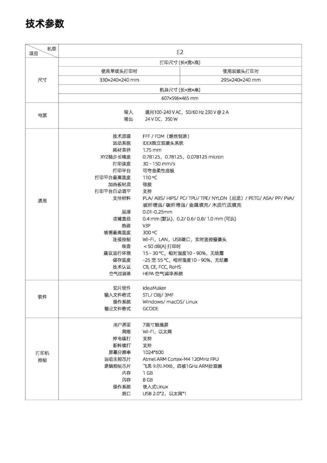 E2单页-中性_2.jpg